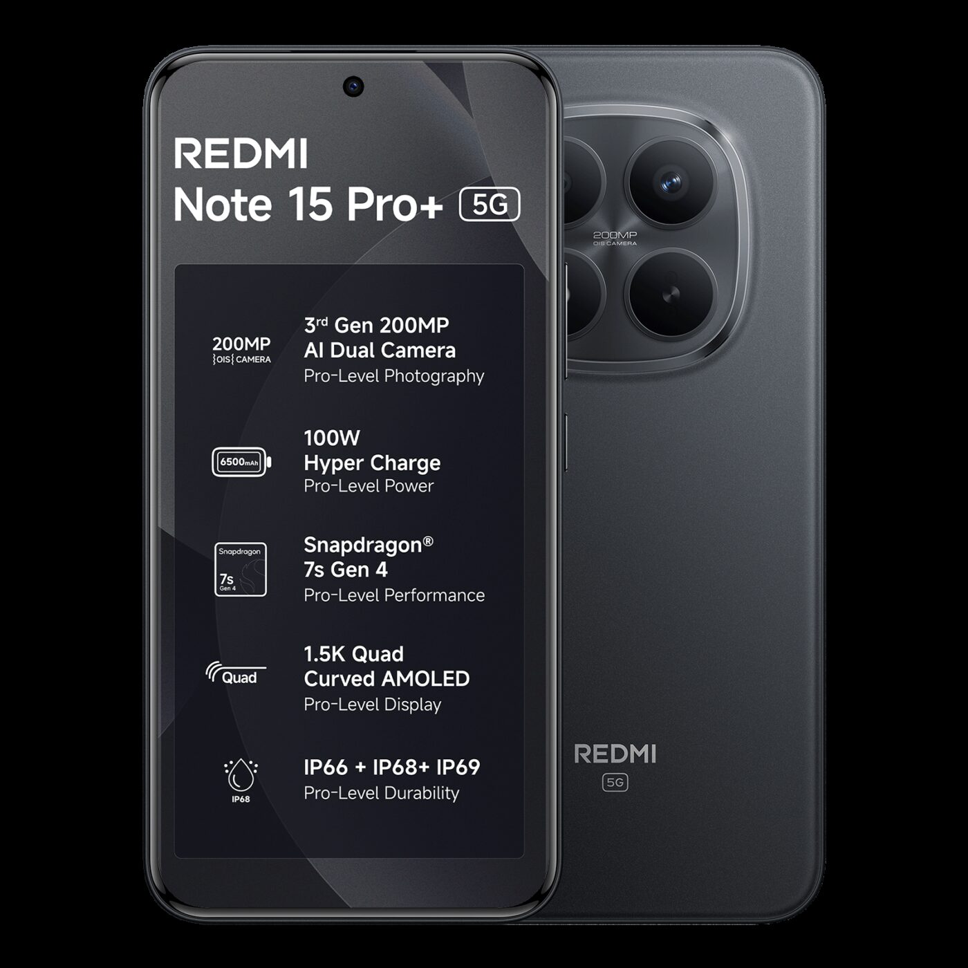 Redmi Note 15 Pro+ 5G official product image